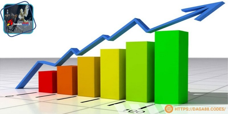 Hợp tác đại lý được cung cấp đánh giá hiệu suất liên tục